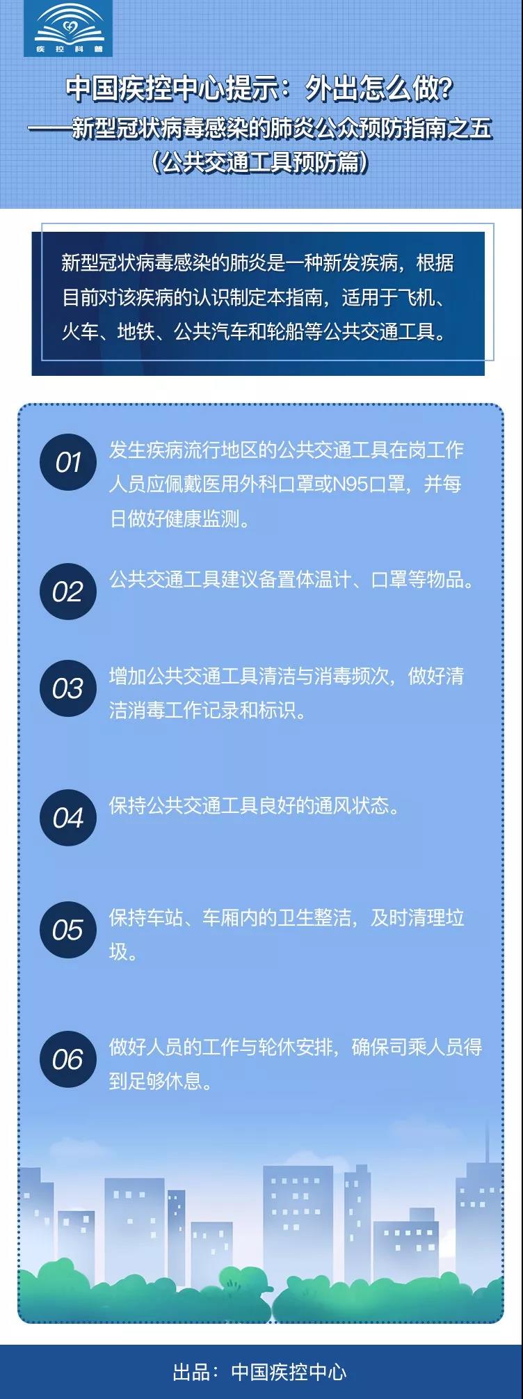指南之五1.jpg